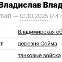 Kolonikin Vladislav Vladislavovich