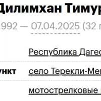 Kosherov Dilimkhan Timurkhanovich