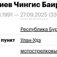 Dashiev Chingis Bairovich