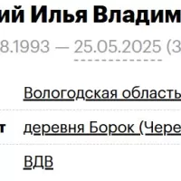 Stotskiy Ilya Vladimirovich
