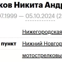 Tyurikov Nikita Andreevich