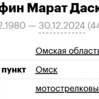 Khanafin Marat Daskeevich