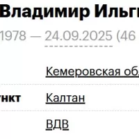Хисматов Владимир Ильгизарович