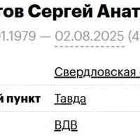 Makhratov Sergey Anatolevich