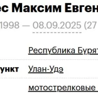 Kholobes Maksim Evgenevich
