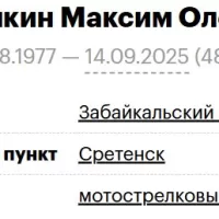 Shemyakin Maksim Olegovich