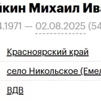 Poboykin Mikhail Ivanovich