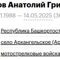 Shestakov Anatoliy Grigorevich