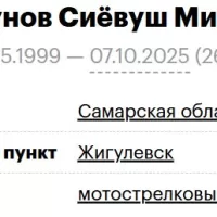Podovunov Sievush Mirzoevich