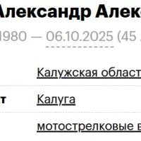 Щербухин Александр Александрович