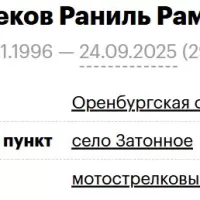 Akkubekov Ranil Ramilevich
