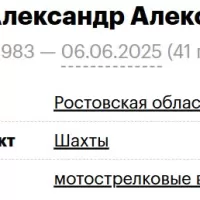 Anikanov Aleksandr Aleksandrovich