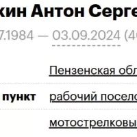 Babkin Anton Sergeevich