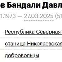 Sarkuliev Bandali Davlatbekovich