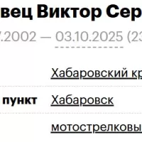 Bagnovets Viktor Sergeevich