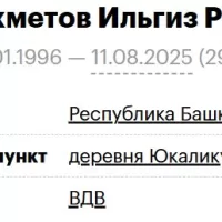 Galiakhmetov Ilgiz Rimovich
