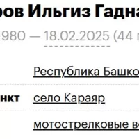 Galinurov Ilgiz Gadnanovich
