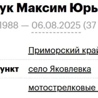 Gladchuk Maksim Yurevich