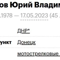 Булатников Юрий Владимирович