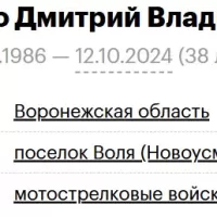 Gorbachenko Dmitriy Vladimirovich