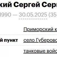 Bykovskiy Sergey Sergeevich