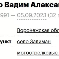 Demchenko Vadim Aleksandrovich