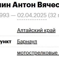 Zakovryashin Anton Vyacheslavovich