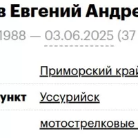 Kulaev Evgeniy Andreevich