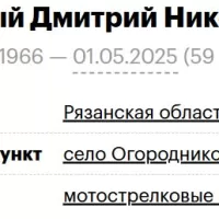 Zaplitnyy Dmitriy Nikolaevich