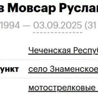 Zimaev Movsar Ruslanovich