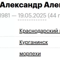 Камбарьянц Александр Александрович