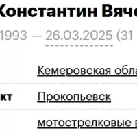 Molchanov Konstantin Vyacheslavovich