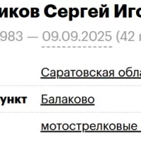 Myakotnikov Sergey Igorevich