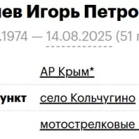 Klyachev Igor Petrovich