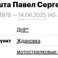 Кнюкшта Павел Сергеевич