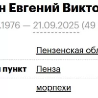 Nogachin Evgeniy Viktorovich