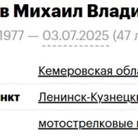 Komunzhaev Mikhail Vladimirovich
