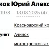 Konyushkov Yuriy Alekseevich