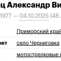 Panibratets Aleksandr Viktorovich