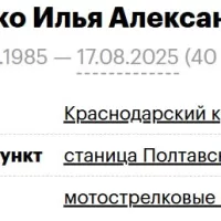 Кравченко Илья Александрович
