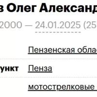 Pigalev Oleg Aleksandrovich