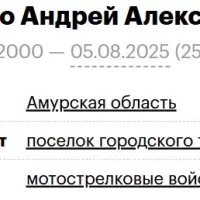 Slesarenko Andrey Aleksandrovich