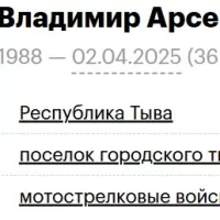 Пичика Владимир Арсеньевич