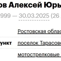 Smolov Aleksey Yurevich