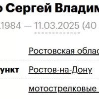 Studenko Sergey Vladimirovich