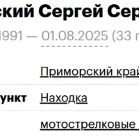Poselskiy Sergey Sergeevich