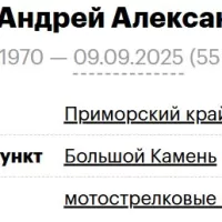 Postnov Andrey Aleksandrovich