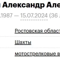 Tsybulevskiy Aleksandr Aleksandrovich