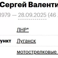 Ryumin Sergey Valentinovich