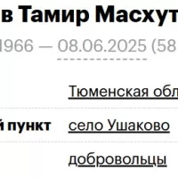 Saitov Tamir Maskhutovich